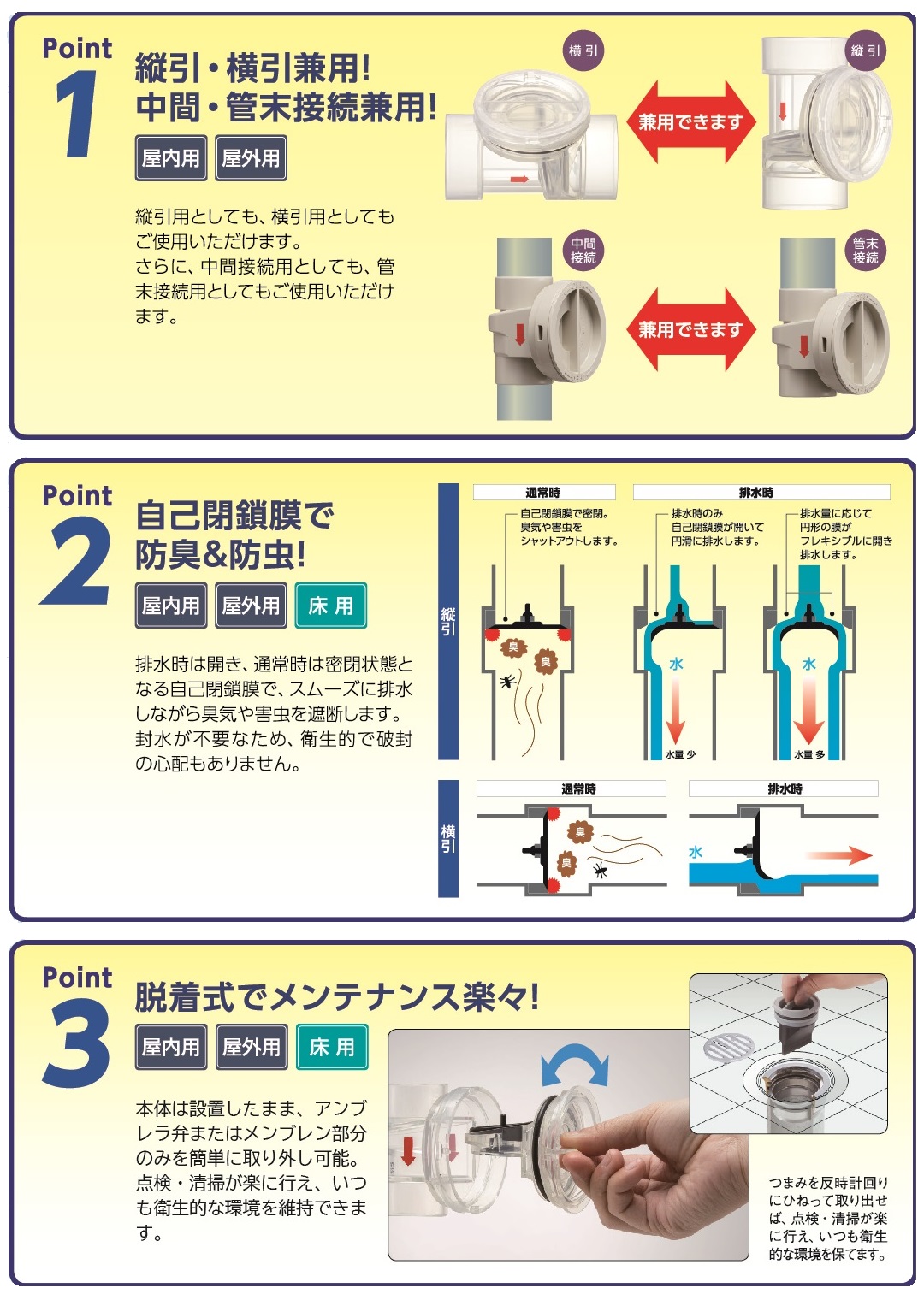 トップ